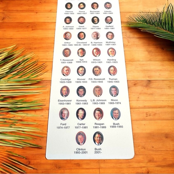 History Channel Club U.S. Presidents Paper Bookmark – We The People - Picture 3 of 7